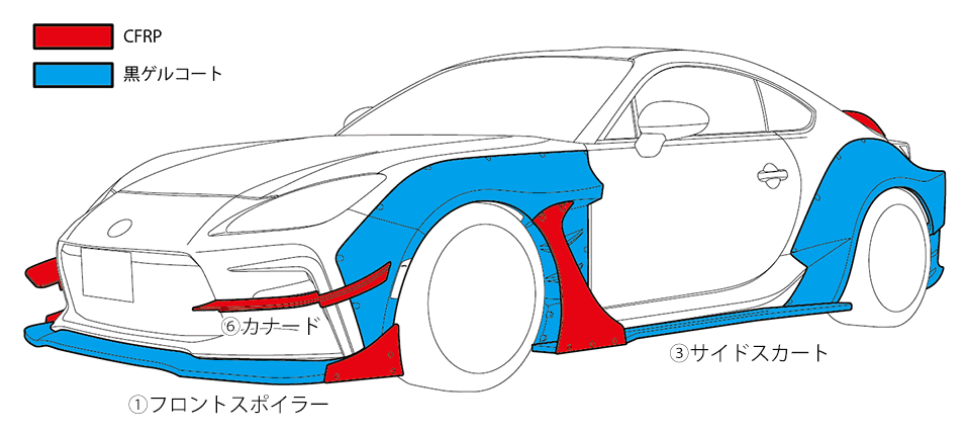 カーステーションマルシェ